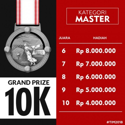 grand prize 10k kategori master